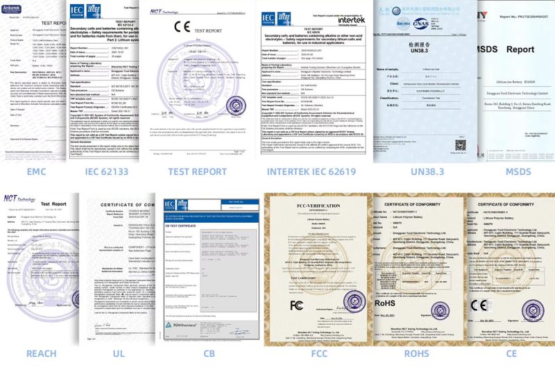 Warranty & Commitment