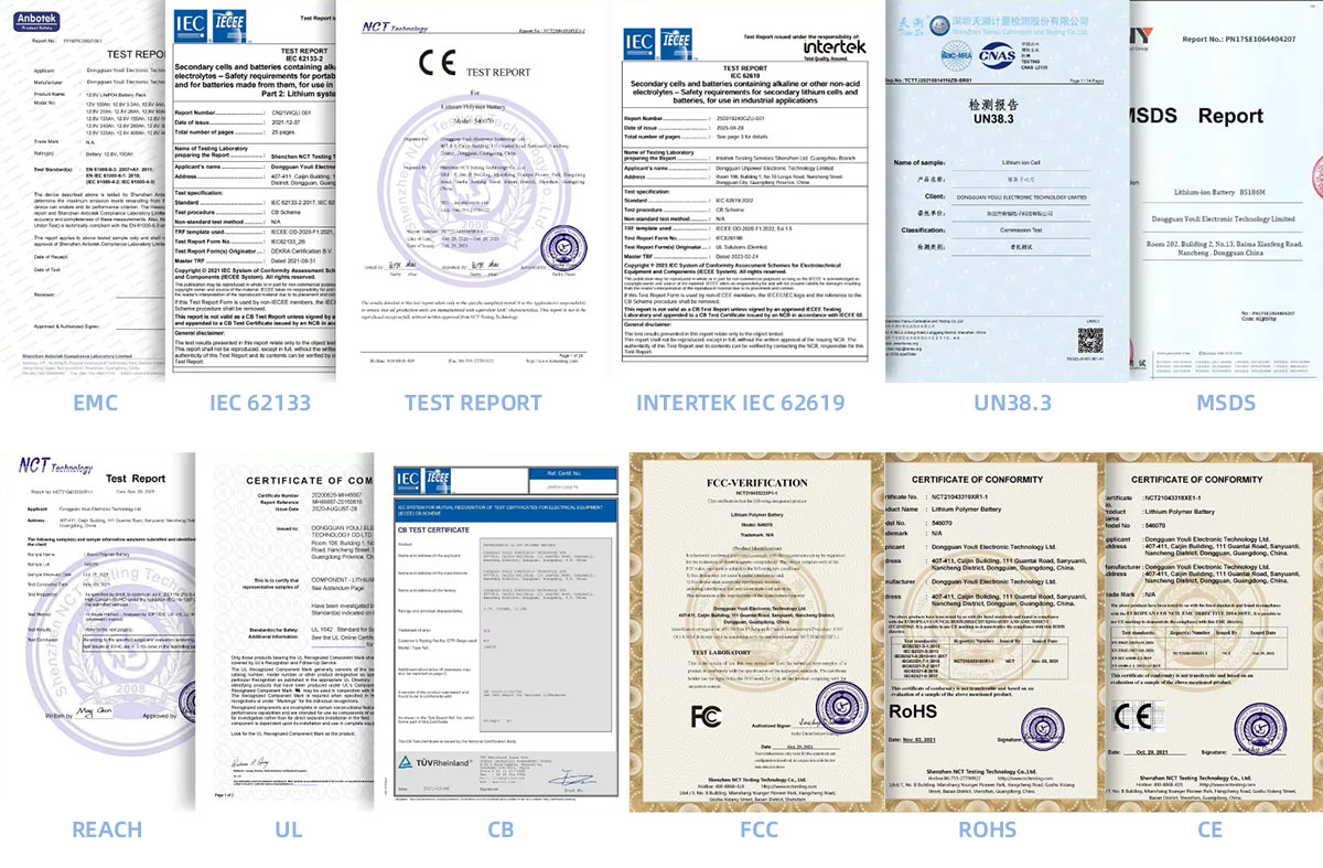 Warranty & Commitment