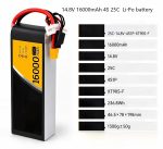 16000mah 14.8v 4s 25c drone lipo battery | industrial plant protection uav battery factory custom grade‑a cell pack