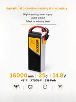 14.8V 4S 16000mAh 25C factory custom grade‑A Li‑Po lithium polymer battery pack main view