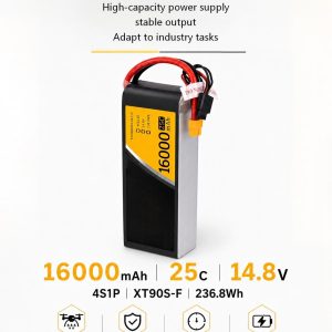 14.8V 4S 16000mAh 25C factory custom grade‑A Li‑Po lithium polymer battery pack main view