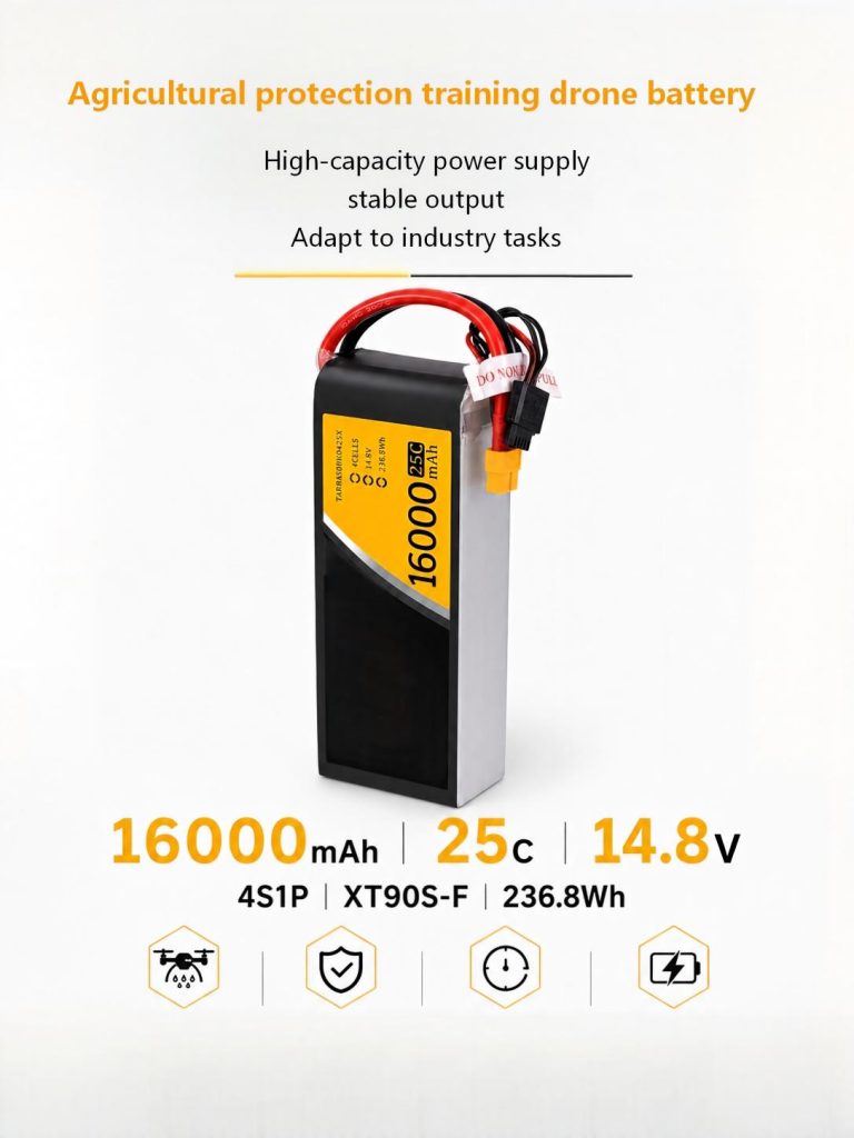 14.8V 4S 16000mAh 25C factory custom grade‑A Li‑Po lithium polymer battery pack main view